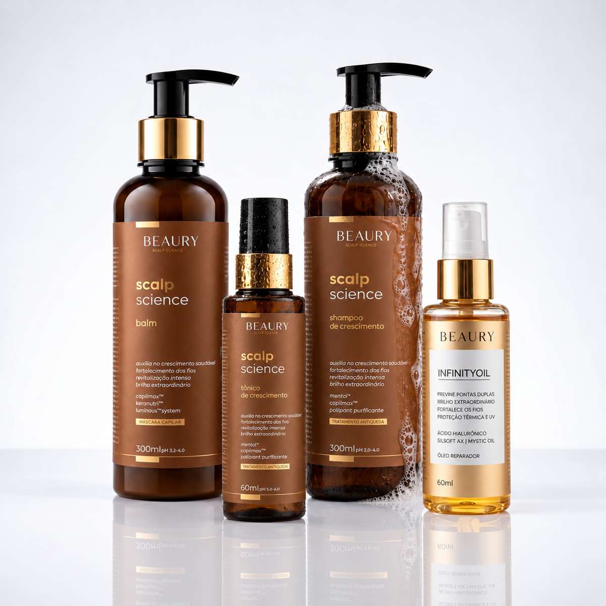 Kit Scalp Science + Infinity Oil